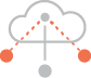 Digital Services