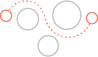Quick, KPI-Level Success